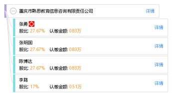 重慶市熟思教育信息咨詢(xún)有限責(zé)任公司